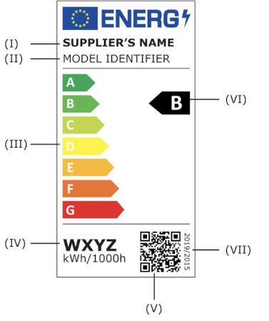 Light product energy label